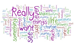 A wordle.net text cloud of emotional intelligence
